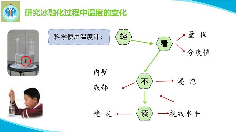 苏教版科学四年级下册3水受热以后PPT课件06