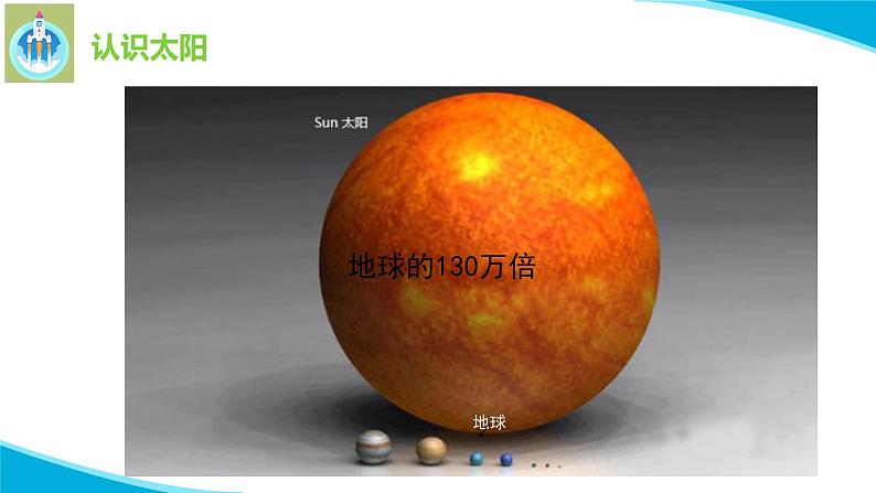 苏教版科学四年级下册7太阳PPT课件06