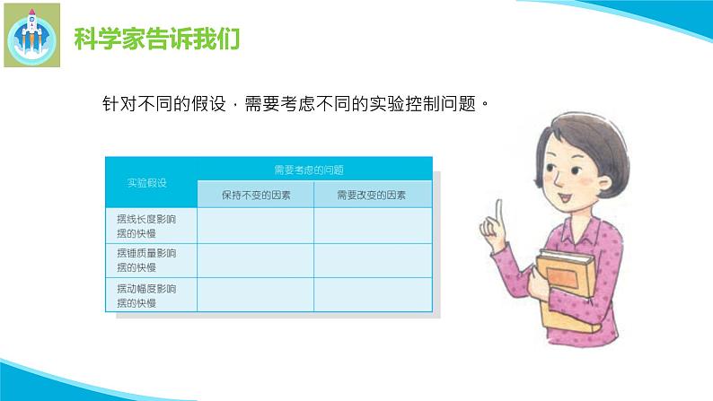 苏教版科学四年级下册像科学家那样科技发展历程PPT课件第7页