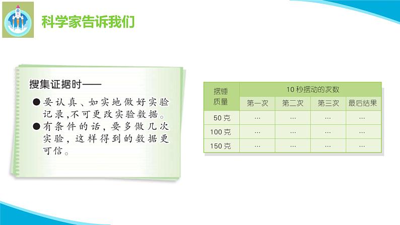 苏教版科学四年级下册像科学家那样科技发展历程PPT课件第8页