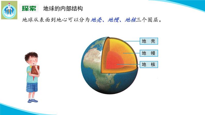 新版苏教版科学-11地球的内部-五年级上册PPT课件06