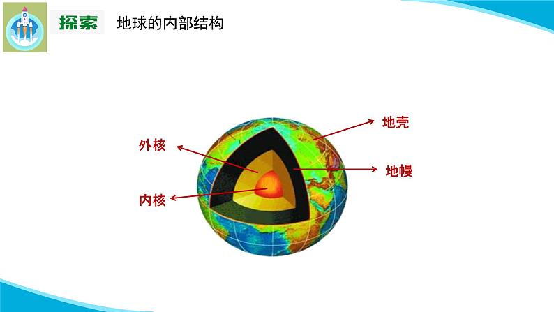 新版苏教版科学-11地球的内部-五年级上册PPT课件08