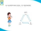 新版苏教版科学-16水滴的旅行-五年级上册PPT课件