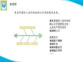 新版蘇教版科學(xué)-20大腦的開(kāi)發(fā)與利用-五年級(jí)上冊(cè)PPT課件