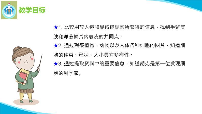 苏教版科学五年级下册1搭建生命体的积木PPT课件完美版第2页