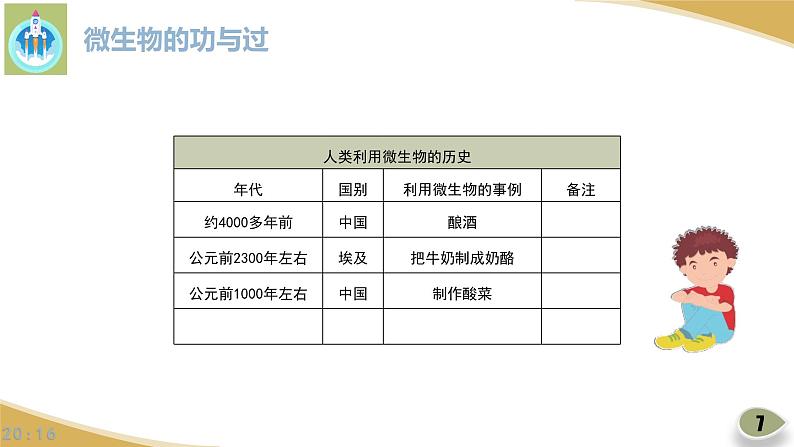 苏教版科学五年级下册4微生物的功与过PPT课件完美版07