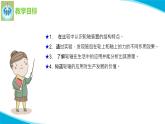 蘇教版科學(xué)五年級(jí)下冊(cè)14擰螺絲的學(xué)問PPT課件完美版修改