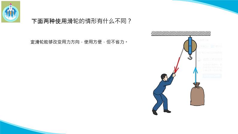 苏教版科学五年级下册15升旗的方法PPT课件第7页