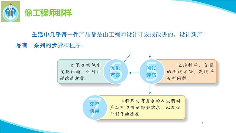 苏教版科学六年级上册专项学习像工程师那样PPT课件04