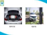 苏教版科学六年级下册10煤石油和天然气PPT课件