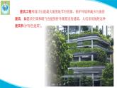 蘇教版科學(xué)六年級下冊STEM學(xué)習(xí)節(jié)能小屋PPT課件