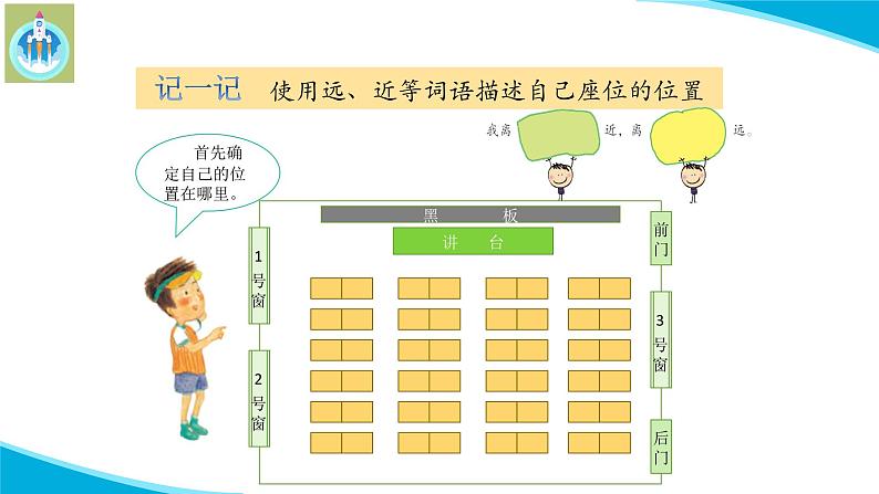 粤科粤教版科学二年级下册12说位置PPT课件05