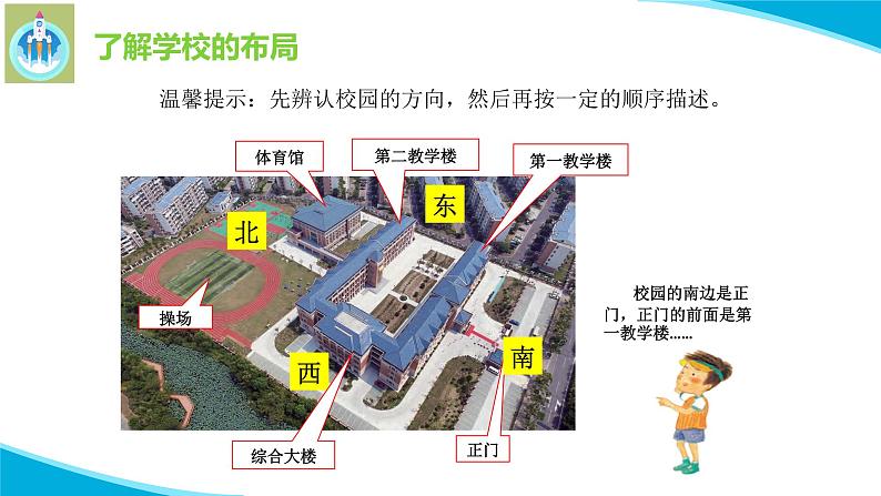 粤科粤教版科学二年级下册14我们的校园PPT课件04