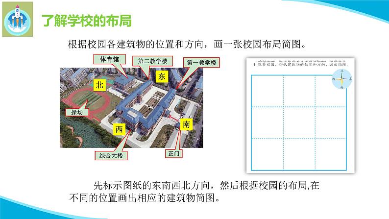 粤科粤教版科学二年级下册14我们的校园PPT课件05