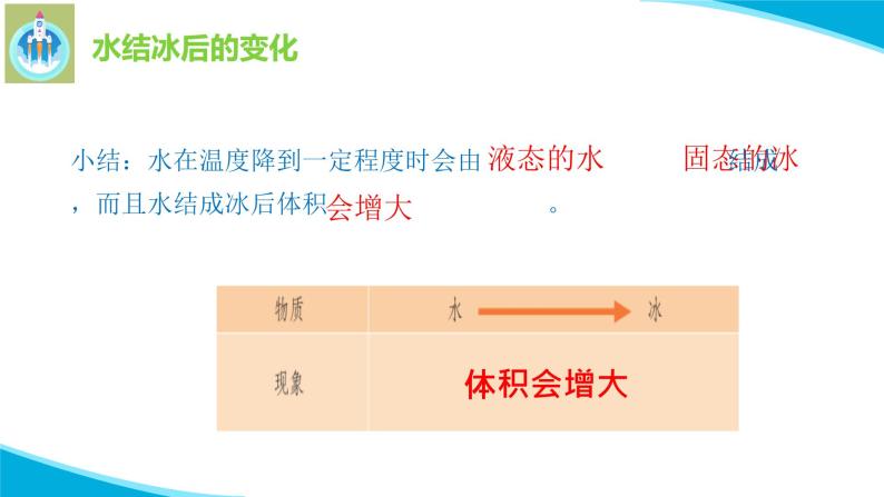 粤科粤教版科学三年级上册第17课它们的状态会变化吗PPT课件修改06