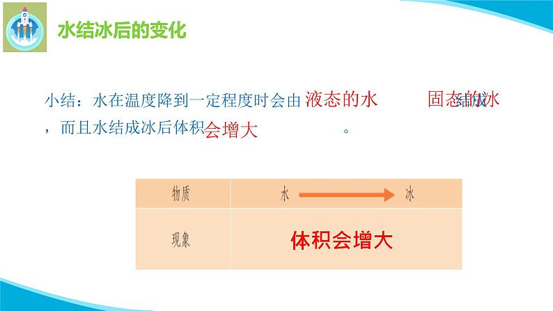 粤科粤教版科学三年级上册第17课它们的状态会变化吗PPT课件修改06