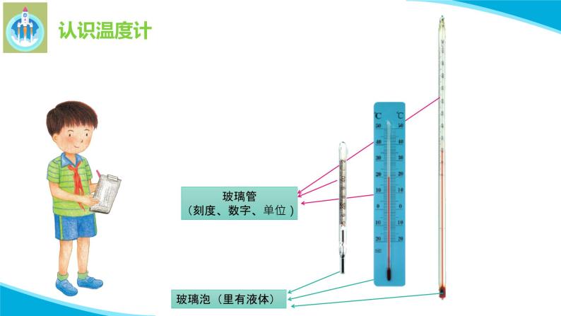 粤科粤教版科学三年级上册第19测量温度PPT课件05