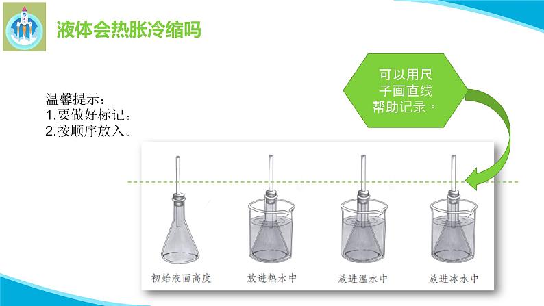 粤科粤教版科学三年级上册第20课液体的热胀冷缩PPT课件08