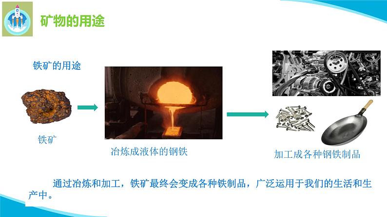 粤教粤科版科学四年级上册12保护矿产资源课件第4页