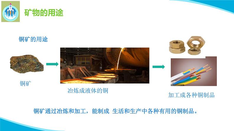 粤教粤科版科学四年级上册12保护矿产资源课件第5页