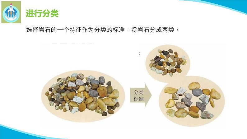 粤教粤科版科学四年级上册探究技能分类课件PPT第6页