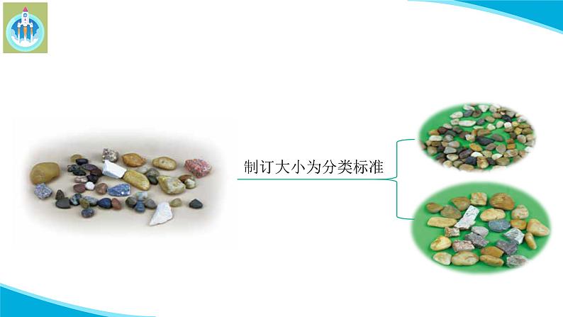 粤教粤科版科学四年级上册探究技能分类课件PPT第8页