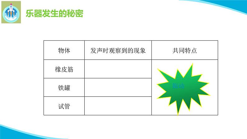 粤教粤科版科学四年级上册13声音的产生课件08