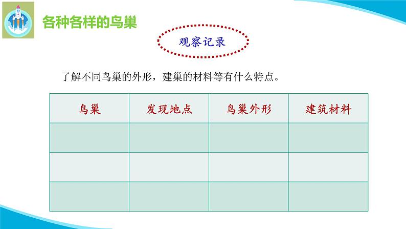 粤教版科学四年级下册12动物的巢穴PPT课件新版06