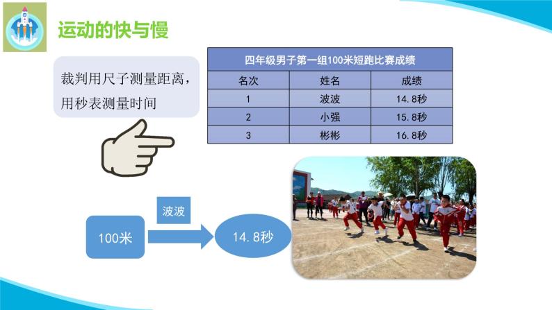 粤教版科学四年级下册16运动的快与慢PPT课件新修改版04