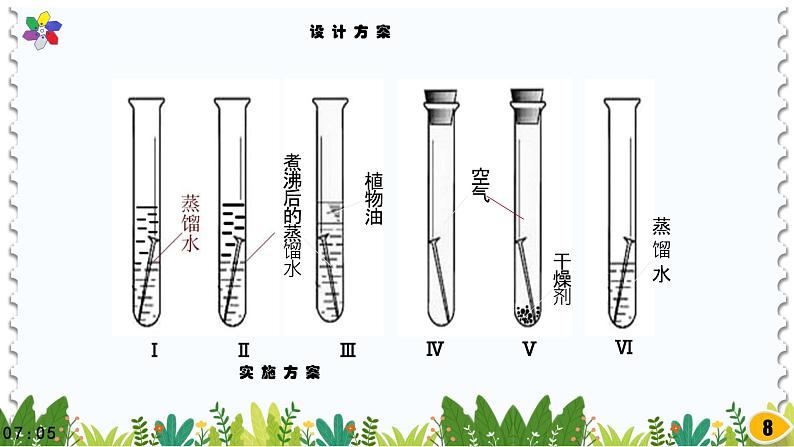 粤科粤教版科学五年级上册课件14专题探究铁生锈的条件08