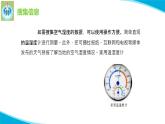 粤科粤教版科学五年级上册课件19网上学习调查各地的空气湿度