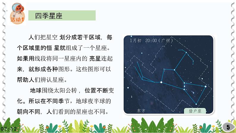 (2022)粤教版科学五年级下册20四季星空PPT课件新版05