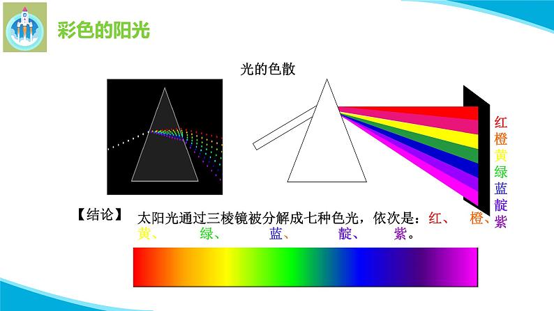 粤科粤教版科学六年级上册5光的颜色课件PPT08