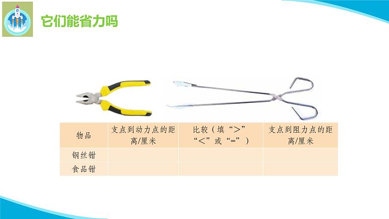 粤科粤教版科学六年级上册9好用的钳子课件PPT07