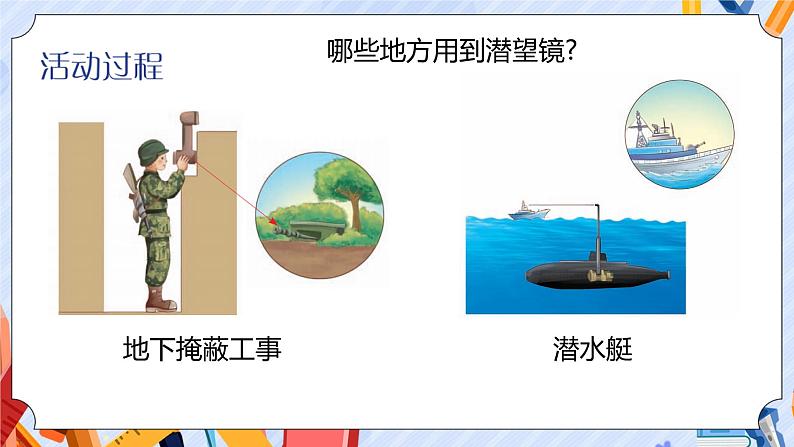 新青岛版科学五上：第3课潜望镜的秘密 PPT课件第3页