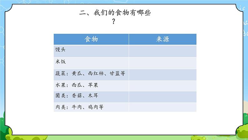 1《多种多样的食物》课件04