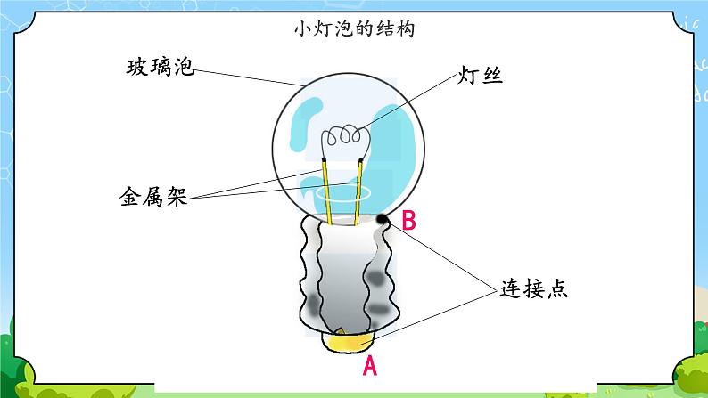 8《手电筒的秘密》课件第8页
