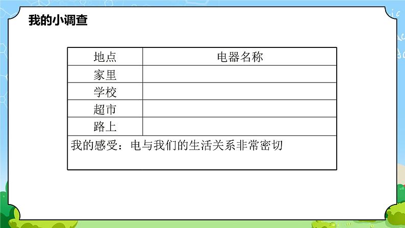 11《电和我们》课件03