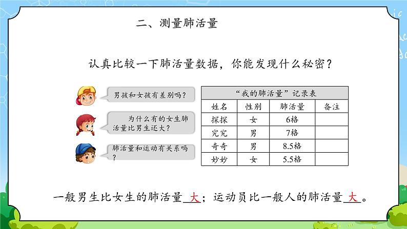 14《保护呼吸器官》课件第5页