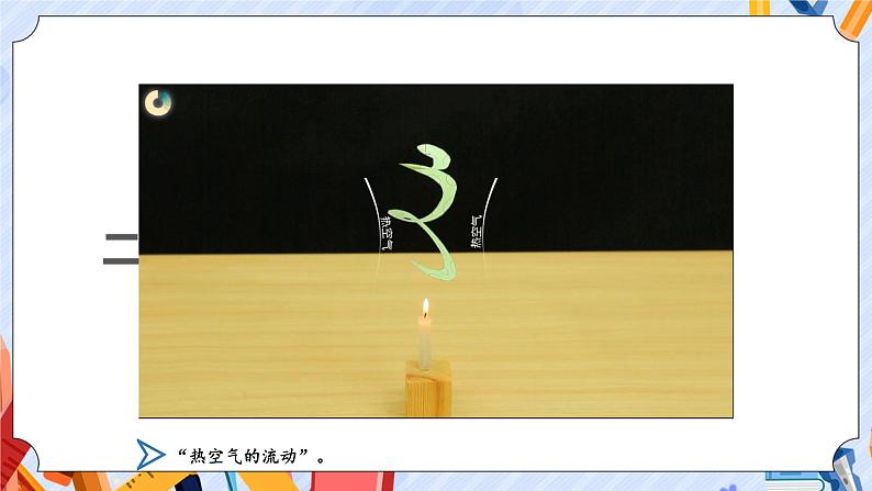 【教学课件】《3 热空气和冷空气》第6页