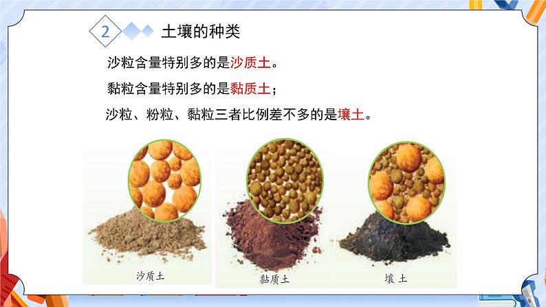 苏教版科学三年级上册 2.5.土壤的类型 课件+教案+视频+实验记录单07