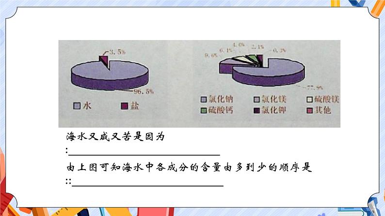 苏教版科学三年级上册  4.14 海洋 课件04