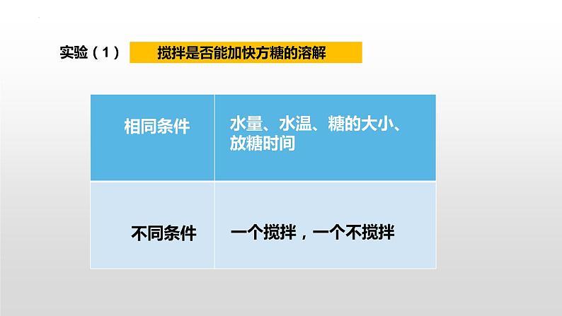 粤教版科学三年级上册第9课《能溶解得更快一些吗》（课件）06
