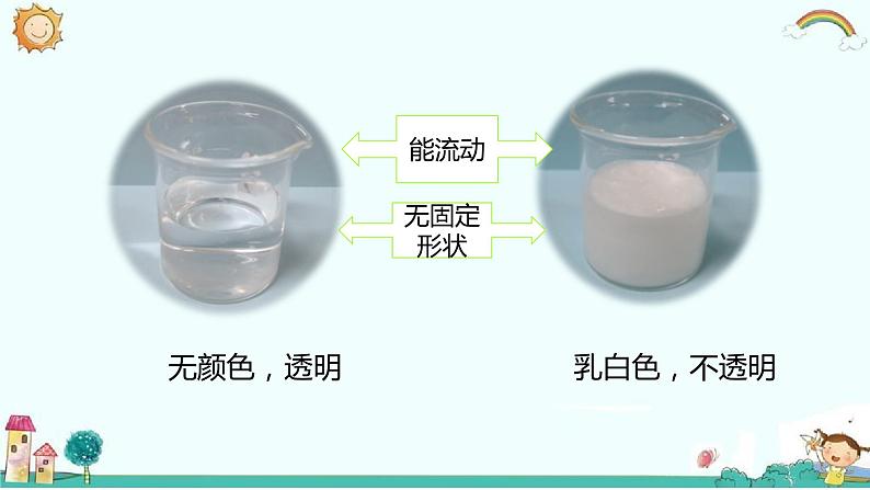 一年级下册科学教科版1.5观察一瓶水教学课件07