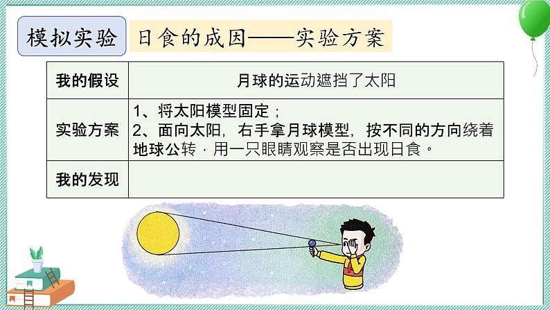 大象版科学六上 第三单元《浩瀚宇宙》复习课件02