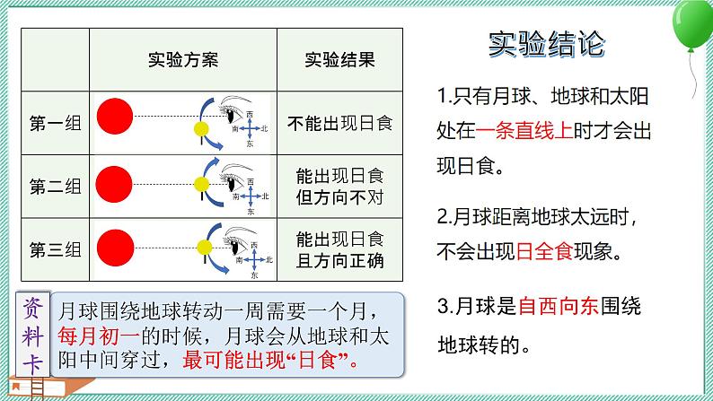 大象版科学六上 第三单元《浩瀚宇宙》复习课件03