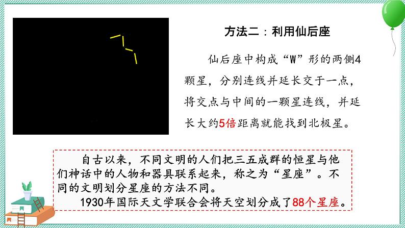 大象版科学六上 第三单元《浩瀚宇宙》复习课件06