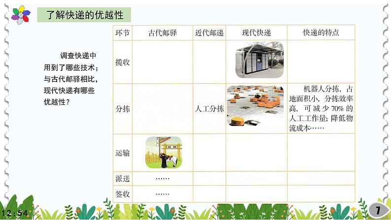 冀教版科学四年级下册17快递包裹PPT课件新版2022第7页