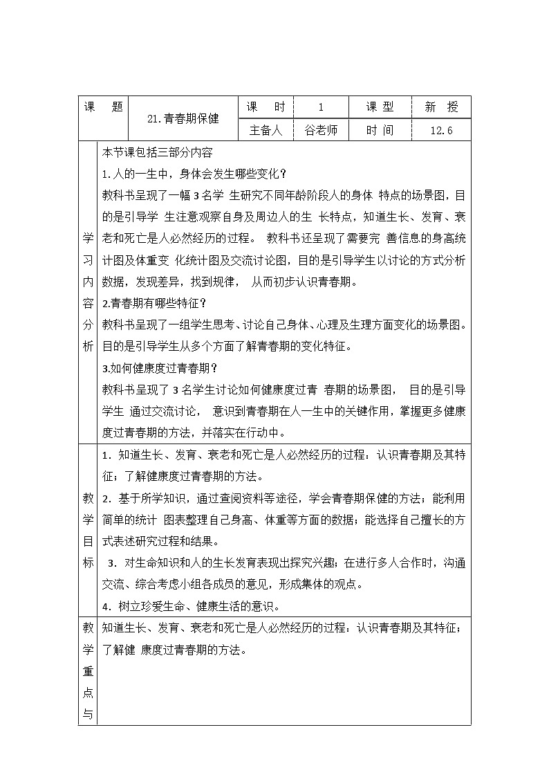 青岛版版科学六年级上册 21.青春期保健 教案第1页