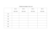 科学六年级上册5.观察更多的生物细胞教案